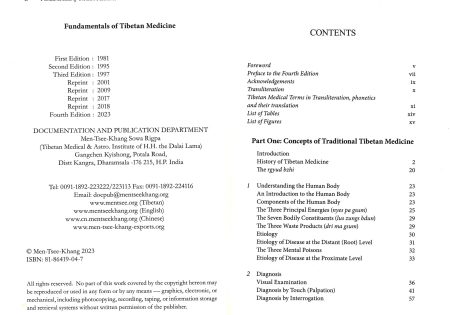 Contents